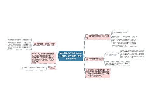 破产重整员工有没有经济补偿呢，破产重整一般需要多长时间