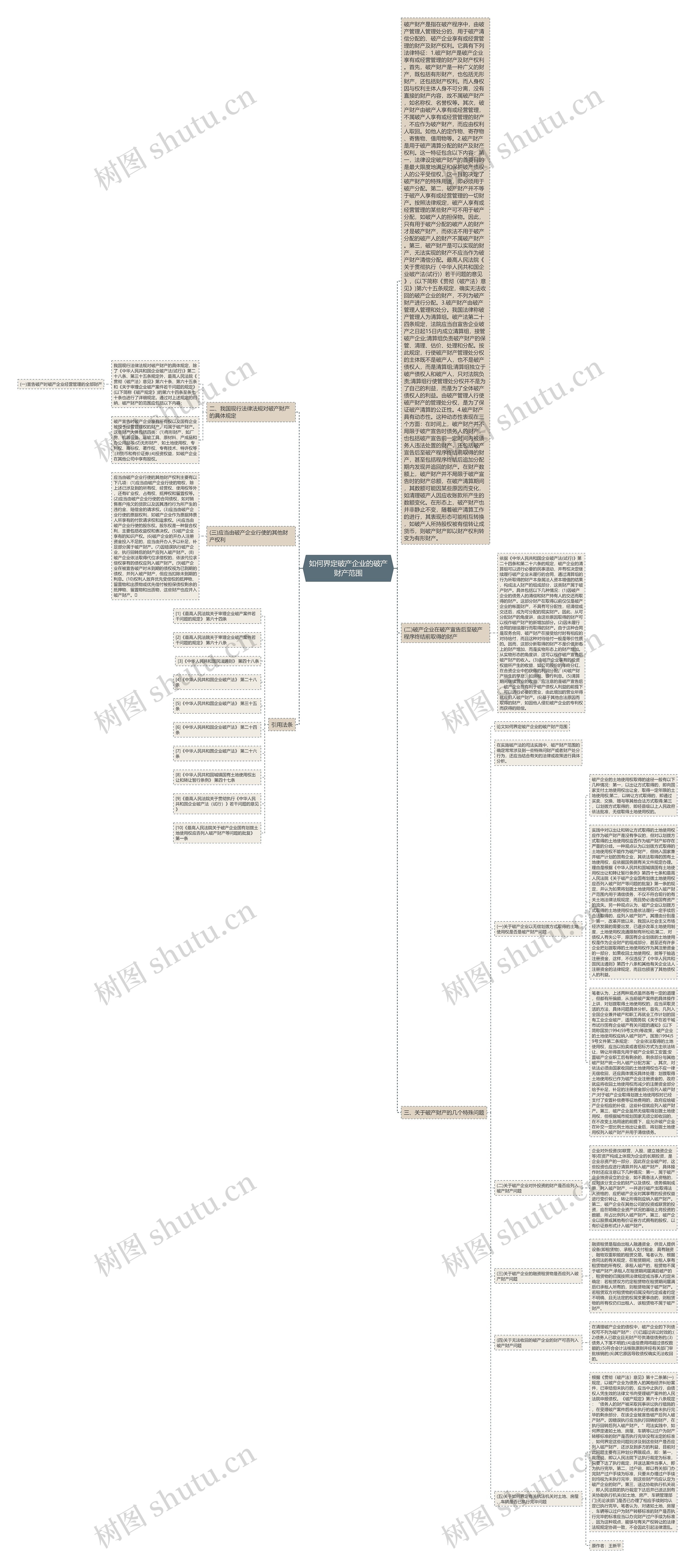 如何界定破产企业的破产财产范围思维导图