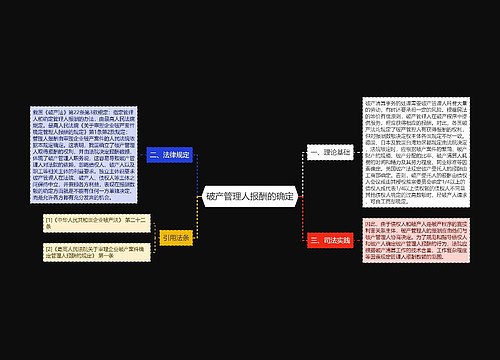 破产管理人报酬的确定