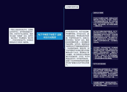 电子书有面子缺里子 盗版和定价成瓶颈