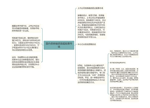 国内债券融资首超股票市场