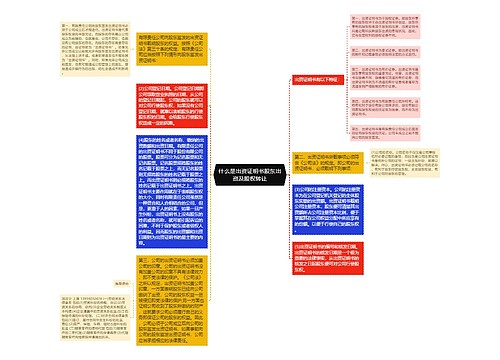 什么是出资证明书股东出资及股权转让