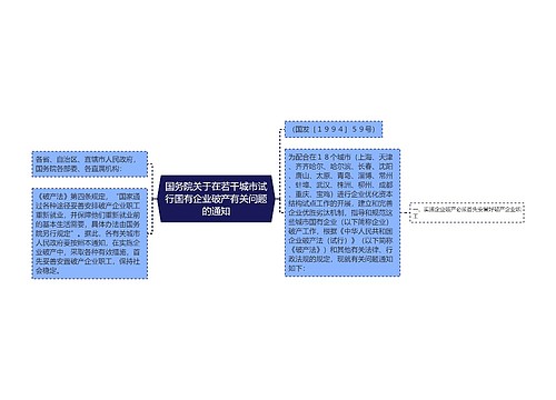 国务院关于在若干城市试行国有企业破产有关问题的通知