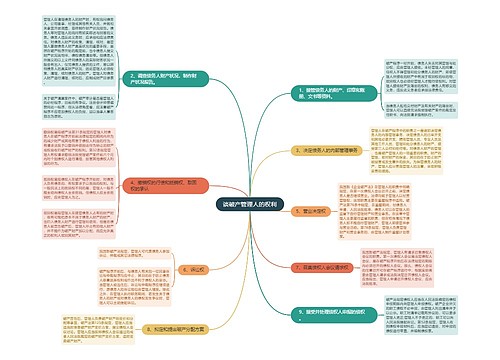 谈破产管理人的权利