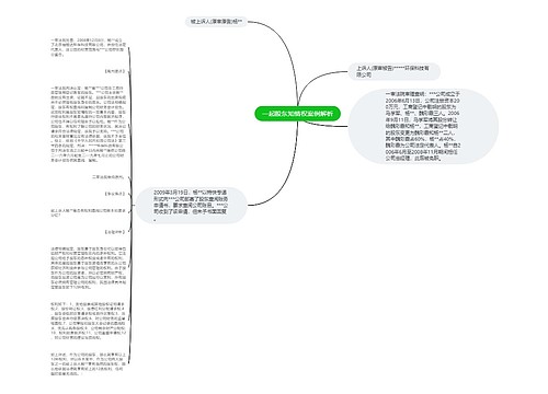 一起股东知情权案例解析