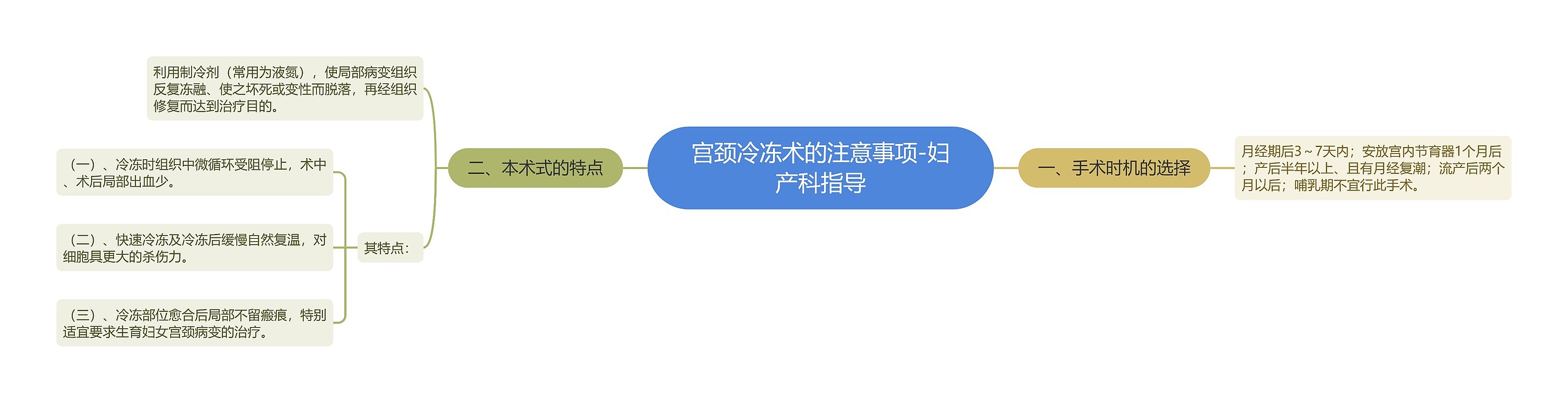 宫颈冷冻术的注意事项-妇产科指导 宫颈冷冻术的注意事项-妇产科指导