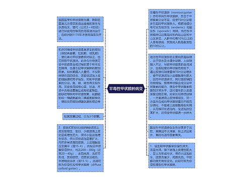 非毒性甲状腺肿病变