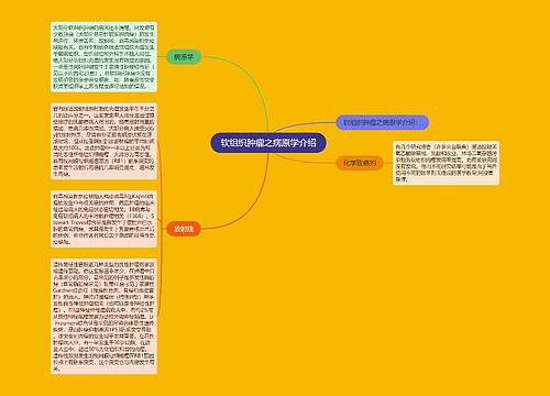 软组织肿瘤之病原学介绍