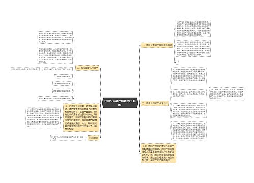 注册公司破产赔钱怎么赔的