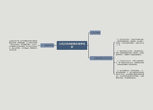 立克次氏体的微生物学性状