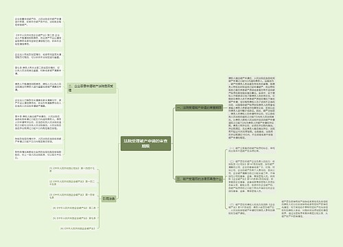 法院受理破产申请的审查期限