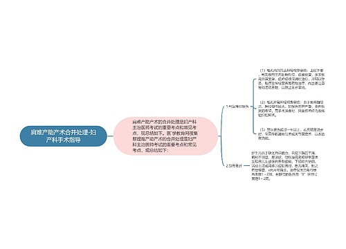 肩难产助产术合并处理-妇产科手术指导