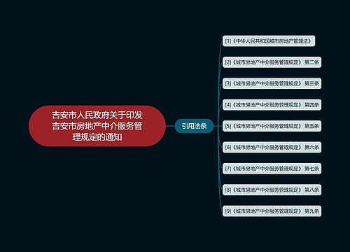 吉安市人民政府关于印发吉安市房地产中介服务管理规定的通知