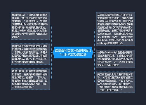 维基百科英文网站将关闭24小时抗议反盗版法