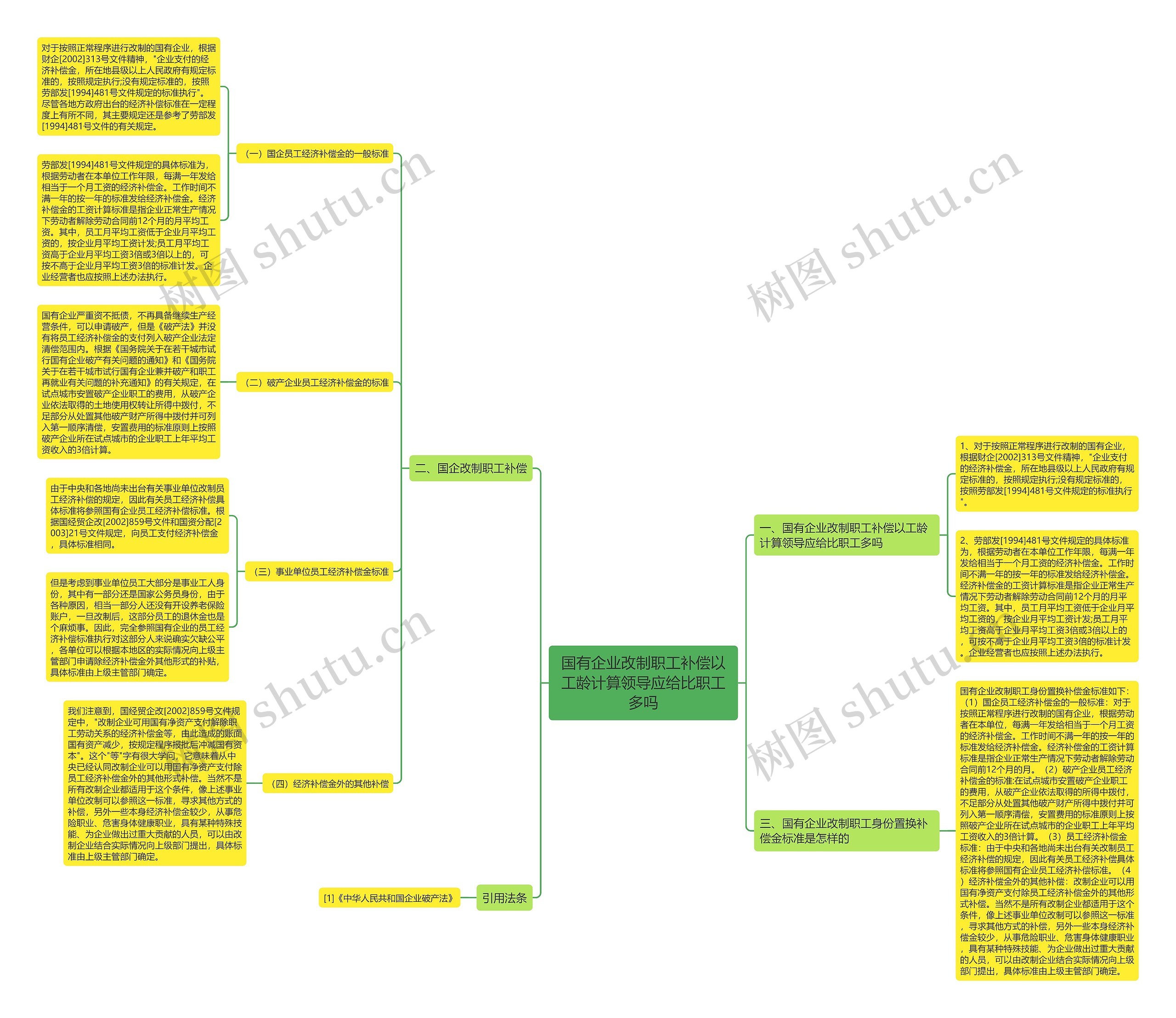 国有企业改制职工补偿以工龄计算领导应给比职工多吗 国有企业改制职工补偿以工龄计算领导应给比职工多吗