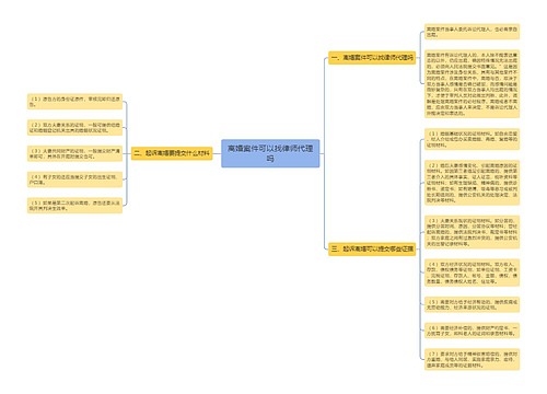 离婚案件可以找律师代理吗