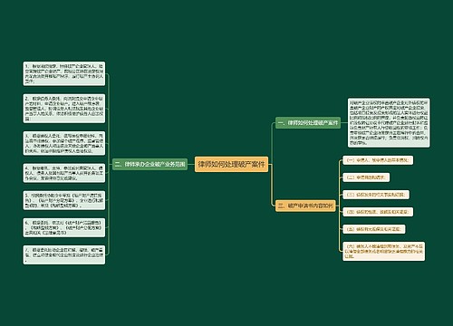 律师如何处理破产案件