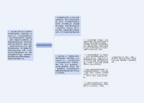 多胎妊娠的诊断