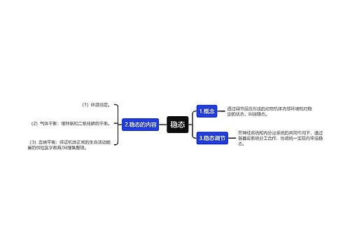 稳态