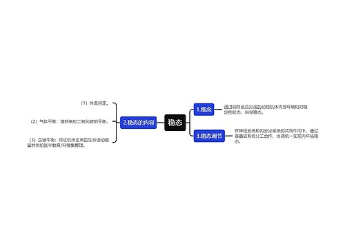 稳态