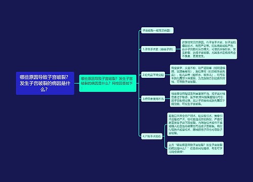 哪些原因导致子宫破裂？发生子宫破裂的病因是什么？