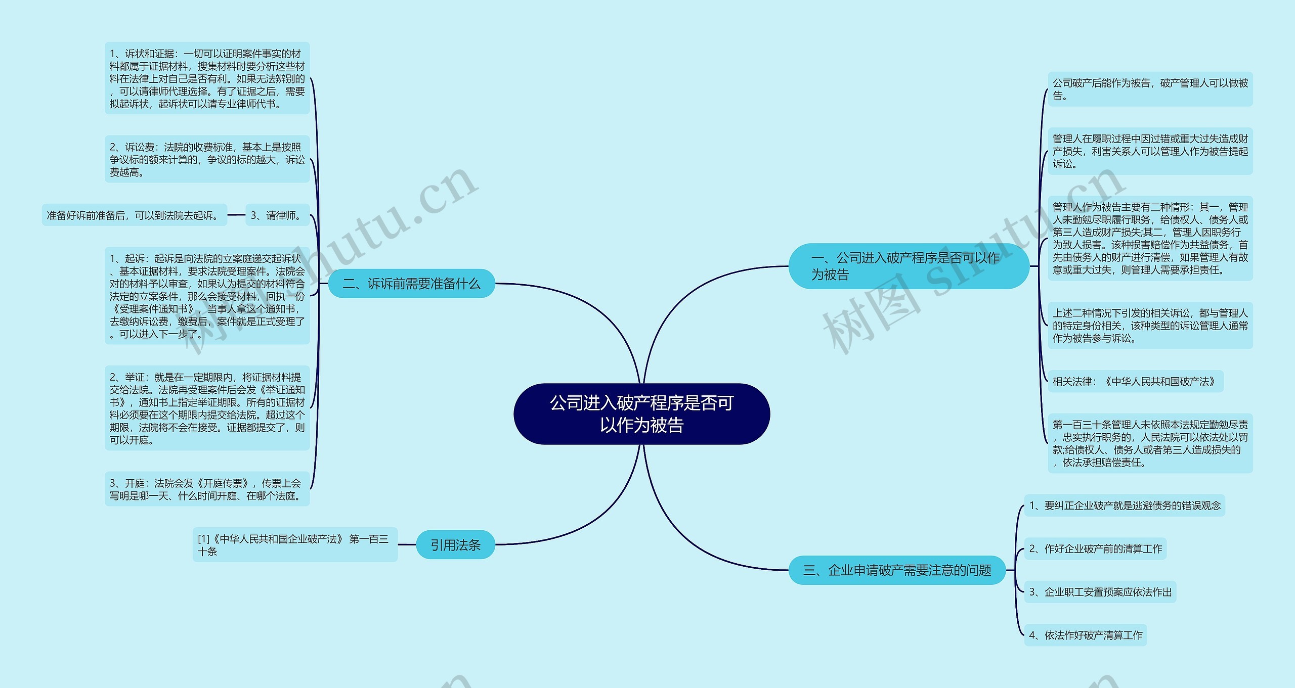 公司进入破产程序是否可以作为被告