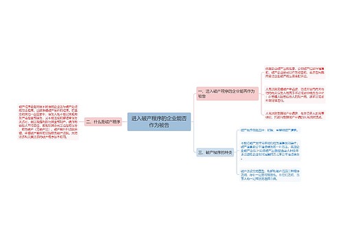 进入破产程序的企业能否作为被告