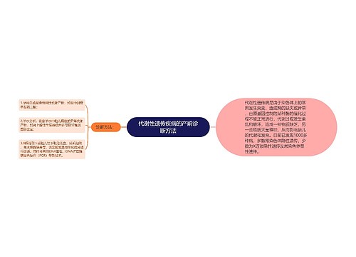 代谢性遗传疾病的产前诊断方法