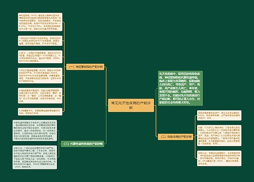 常见先天性疾病的产前诊断