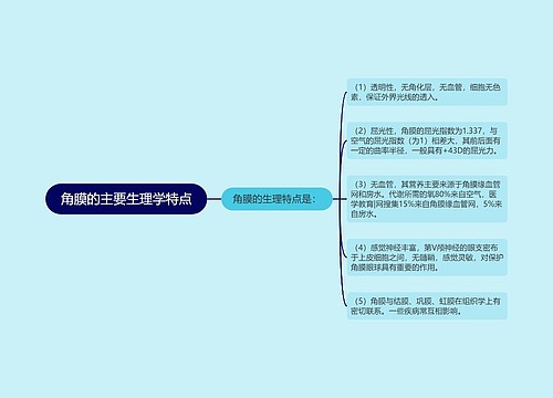 角膜的主要生理学特点