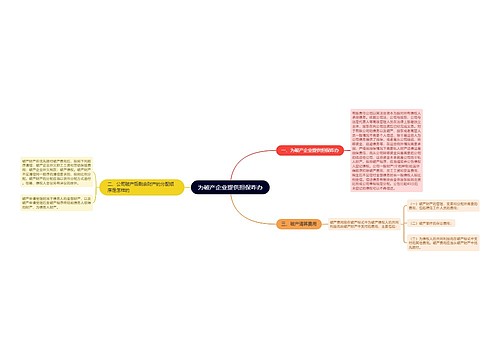 为破产企业提供担保咋办