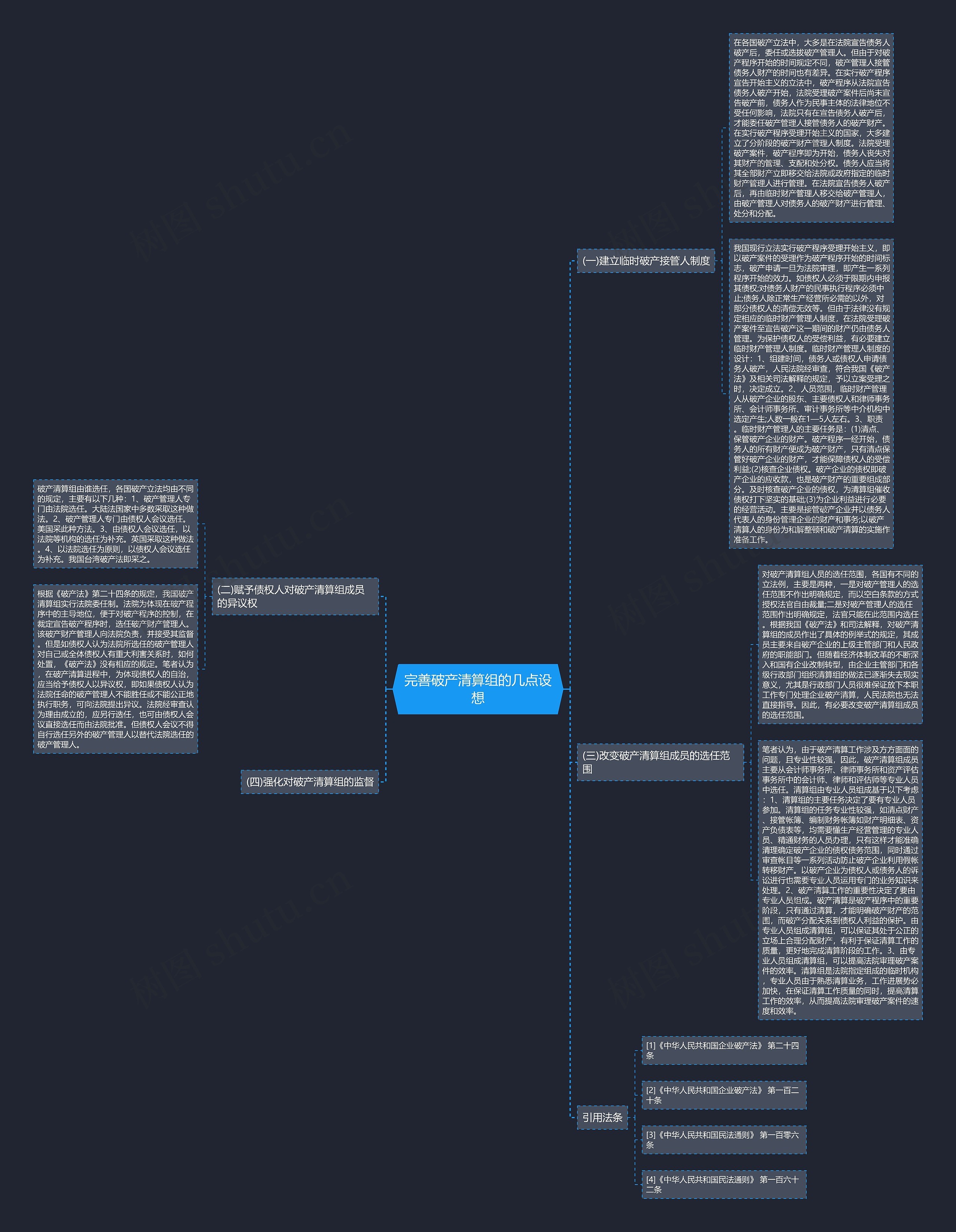 完善破产清算组的几点设想思维导图