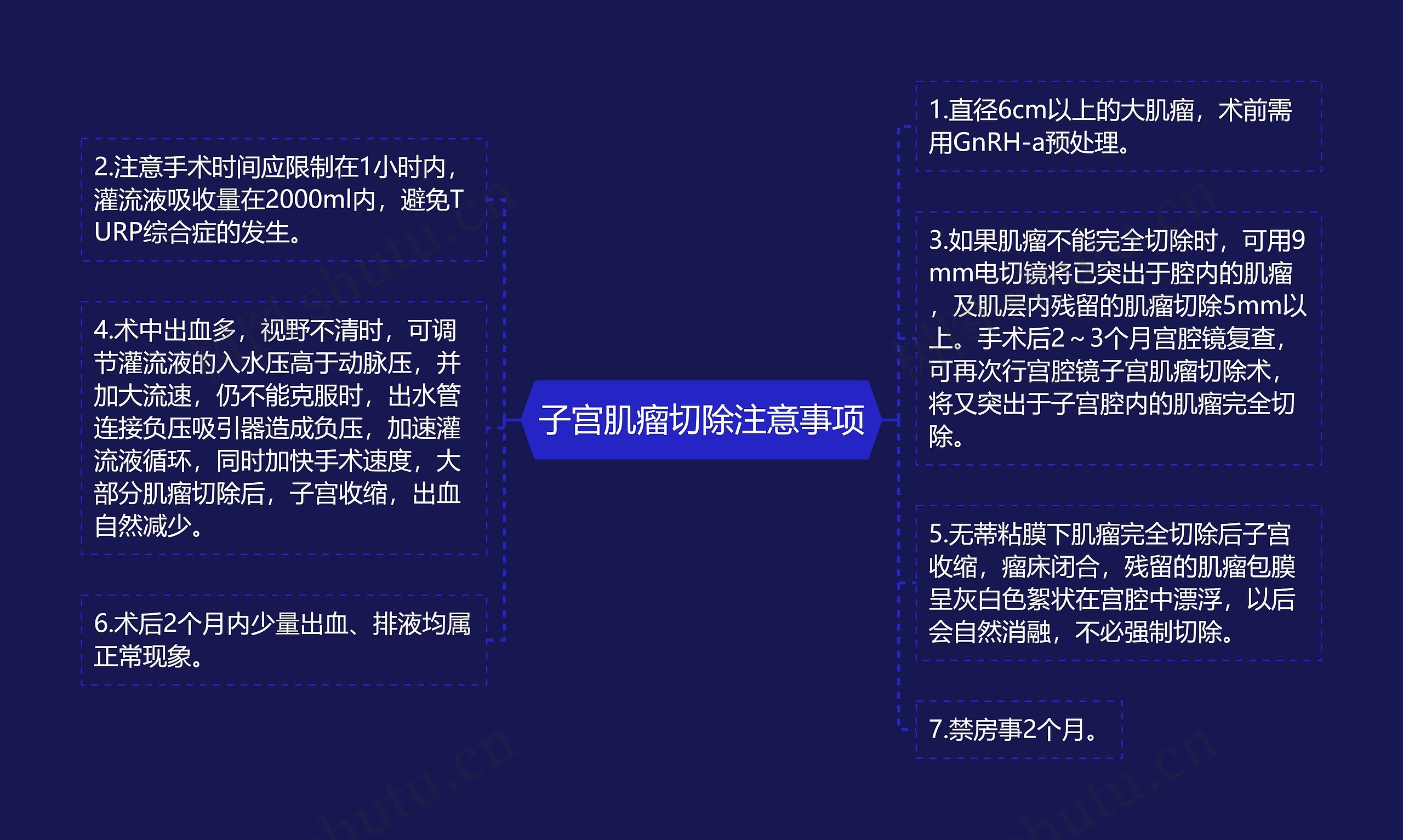 子宫肌瘤切除注意事项 子宫肌瘤切除注意事项