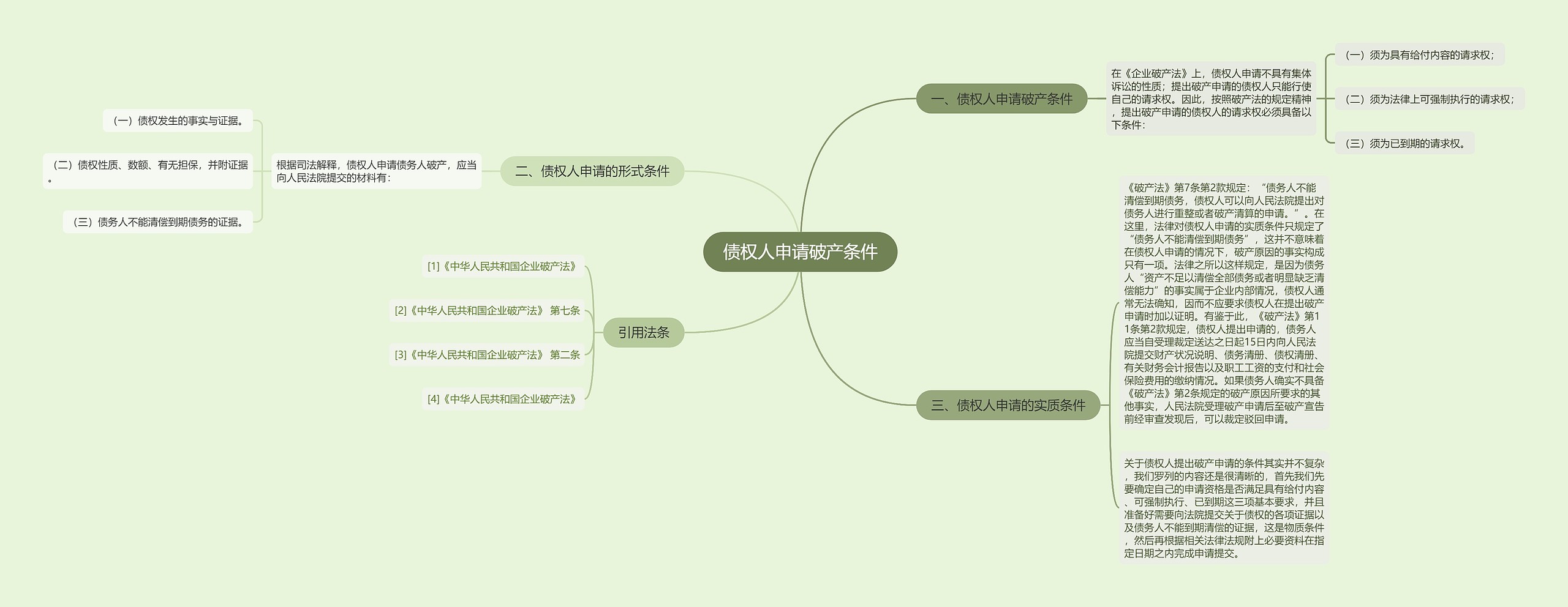 债权人申请破产条件 债权人申请破产条件