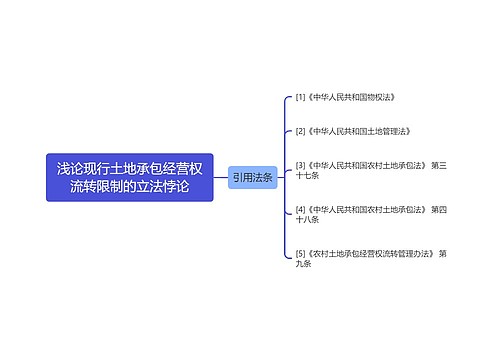 浅论现行土地承包经营权流转限制的立法悖论