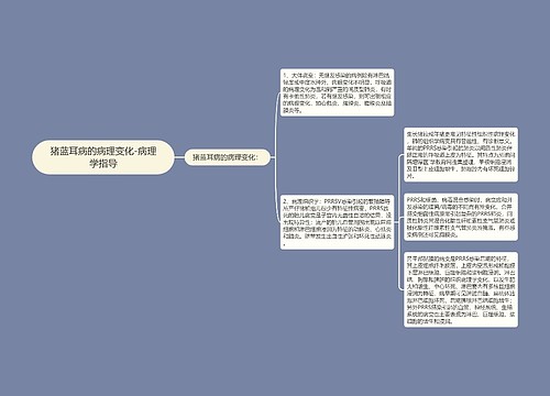 猪蓝耳病的病理变化-病理学指导