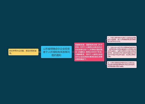 山东省明确合伙企业投资者个人所得税有关政策问题的通知