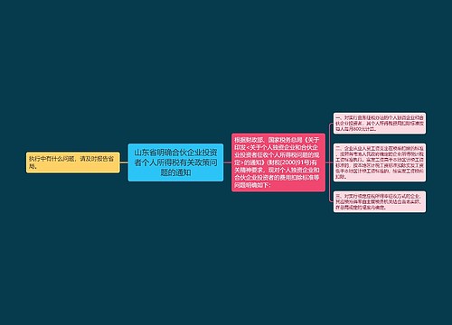 山东省明确合伙企业投资者个人所得税有关政策问题的通知