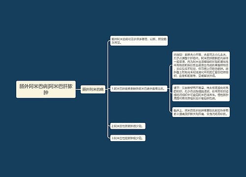 肠外阿米巴病|阿米巴肝脓肿