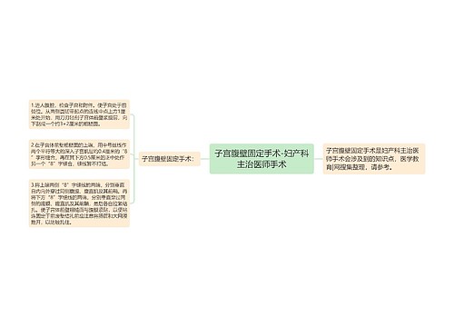 子宫腹壁固定手术-妇产科主治医师手术