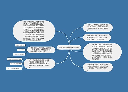 国有企业破产申报的条件