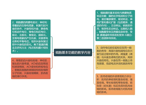 细胞基本功能的教学内容