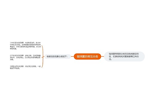 链球菌的常见分类