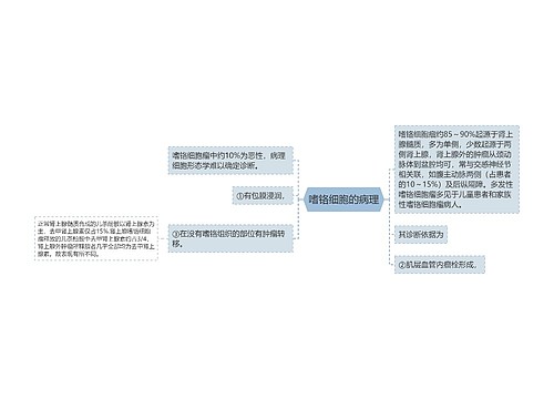 嗜铬细胞的病理