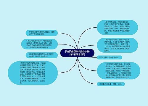 子宫肌瘤切除术操作步骤-妇产科手术指导