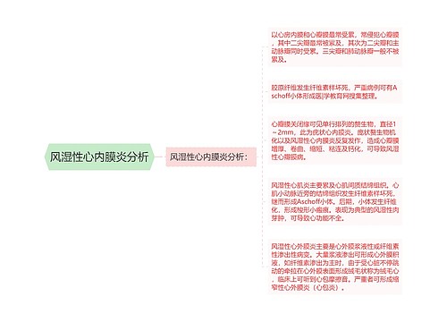 风湿性心内膜炎分析