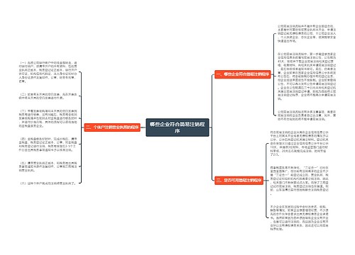 哪些企业符合简易注销程序