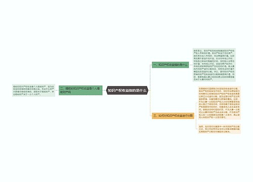 知识产权收益指的是什么