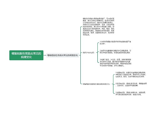 嗜酸细胞性胃肠炎常见的病理变化