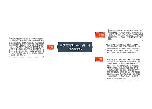 原发性高血压心、脑、肾的病理变化